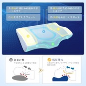 枕 首が痛くならない 低反発 まくら 低め高め選択可能 横向き寝 仰向け寝 通気性 pillow カバー洗濯可 低反発枕 快眠 高め 低め 三層構造 プレゼント 56*28*5.5/10.5cm