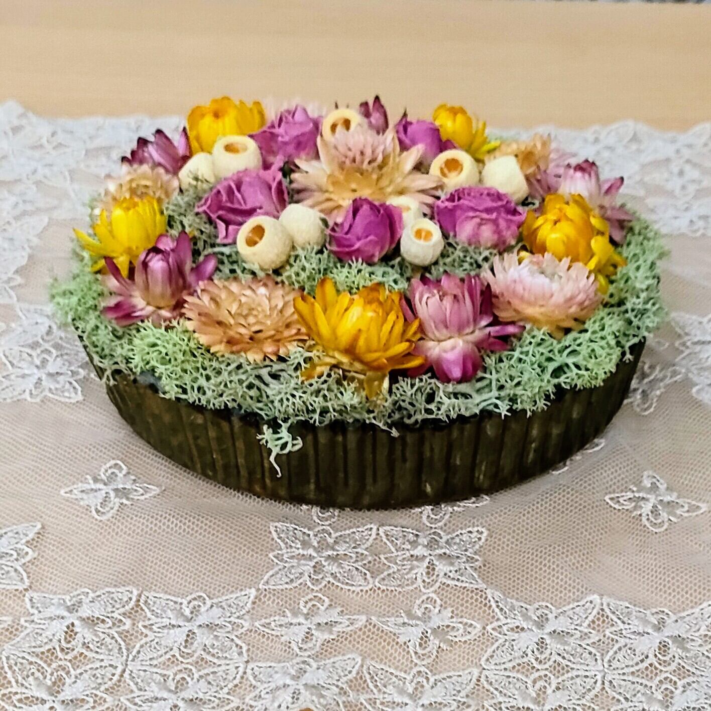 0d4971b6983b338fa83285f7f8ed1e