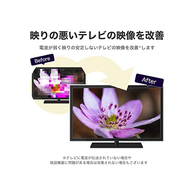 日本アンテナ 4K8K対応 卓上型ブースター 地デジ/BS・110°CS増幅 33dB