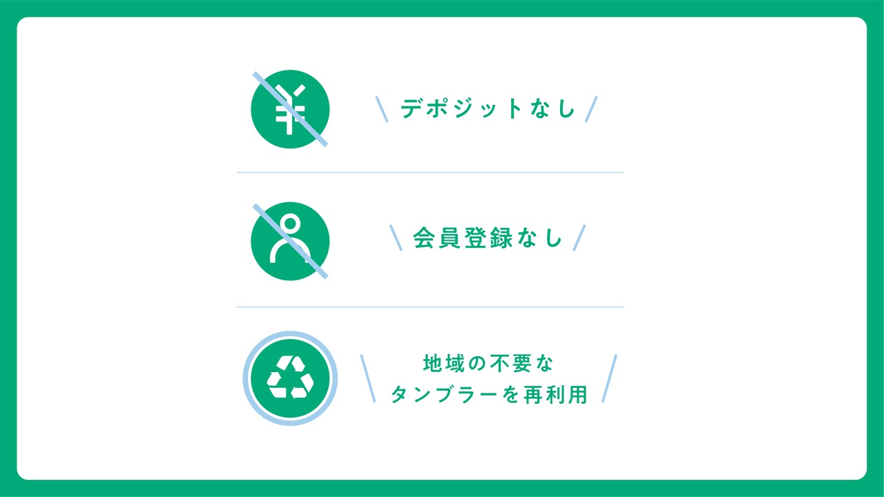 【仕組みの販売】ぶらぶらタンブラー