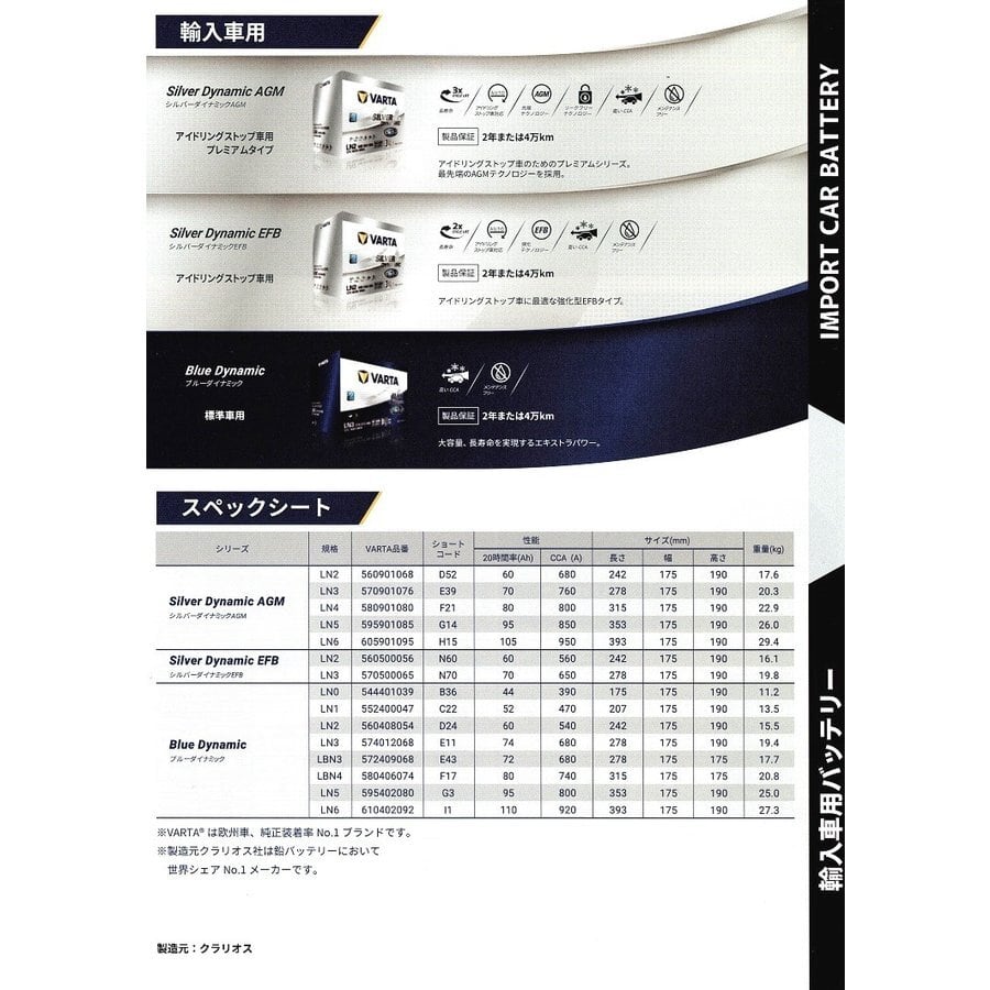 VARTA 570-500-065(LN3/EFB/N70) 70Ah SILVER DYNAMIC EFB | ANKGLID