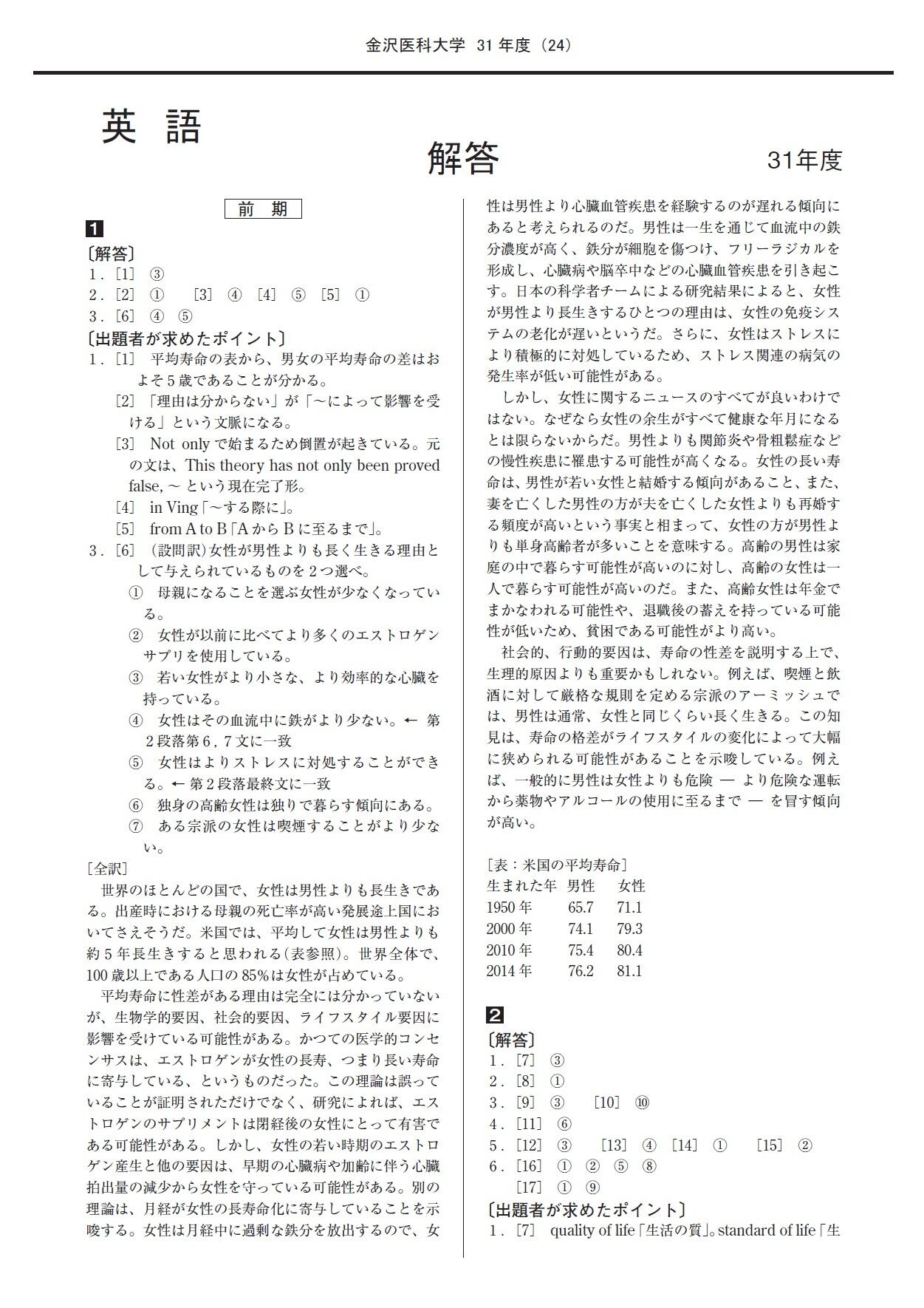 2026年度 私立医学部入試問題と解答 15.金沢医科大学 | 青本公式ショップ