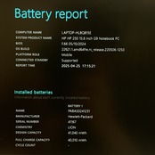 ハイスペック/ H250 G9/ 第12世代/メモリ8GB/SSD256GB/GPU搭載/学生向け/ノートパソコン/保証付き
