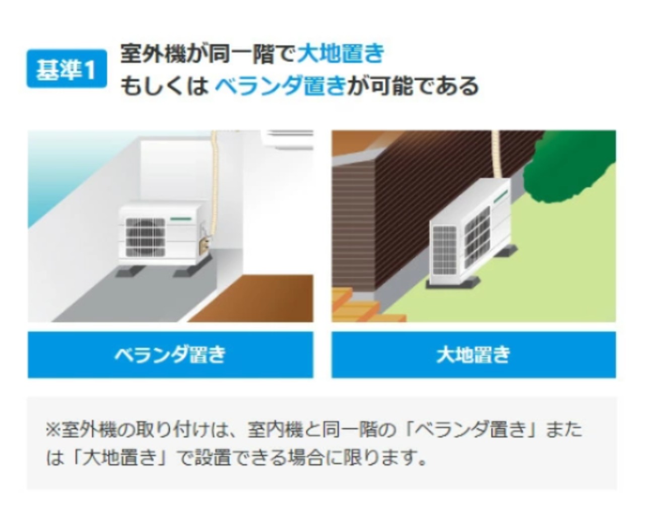 ☆超最新モデル ２０２4年度製 日立白くまくん２０２３年式、パナソニック２０２３製、２０２３年式シャープ、ダイキン２０２３年式 選べます。。安心の工事保証５年付きエアコン 標準工事費込 6畳 工事費込み 冷暖房 国内メーカー 関西限定価格 | NH住宅設備サービス 