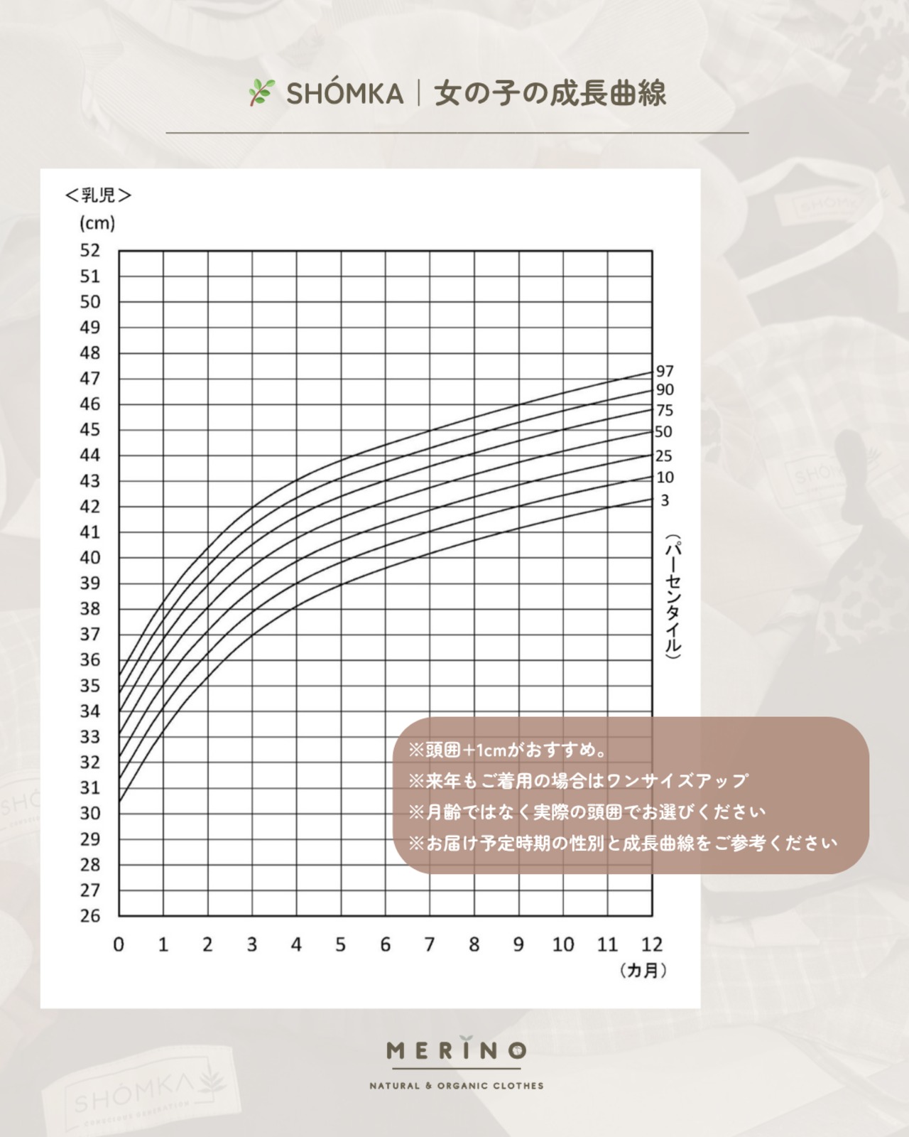 【26SS】SHOMKA / SHEEP BONNET or HAT