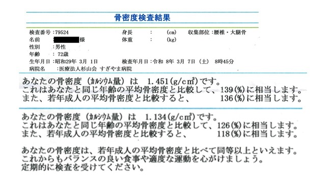パワーナチュラルシリカ 500ml