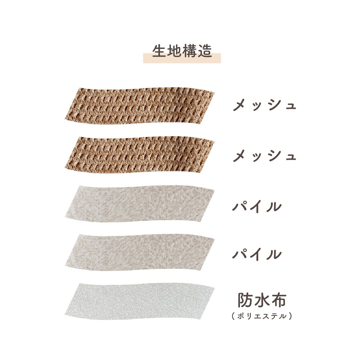 軽失禁パッド（2枚組） P-20748