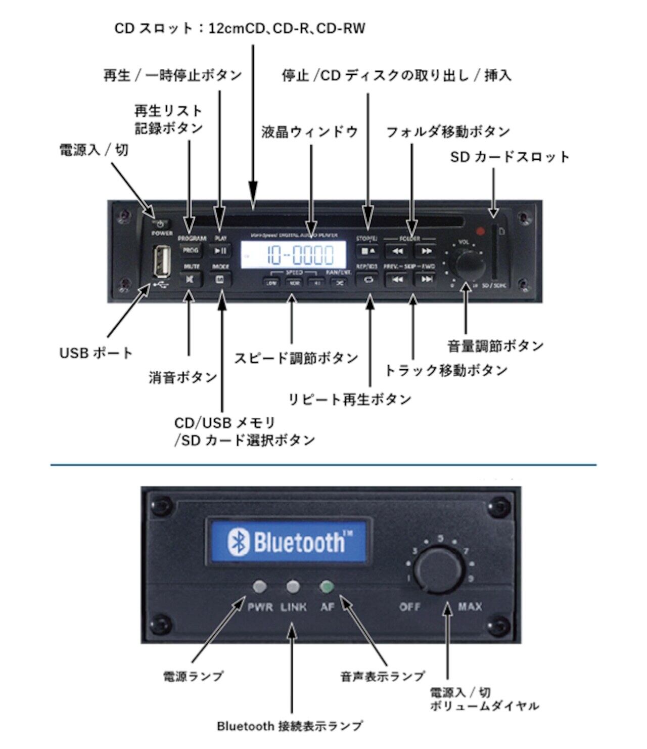 運動会・スポーツ・お祭り・イベント音響機材 / GPA-828DU | PAY ID