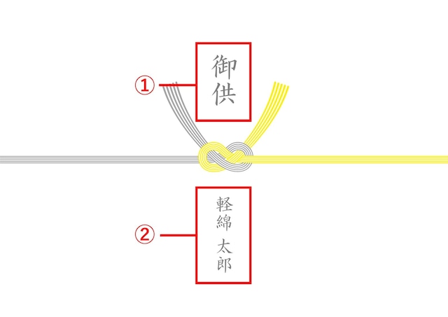 弔事【 西日本 】