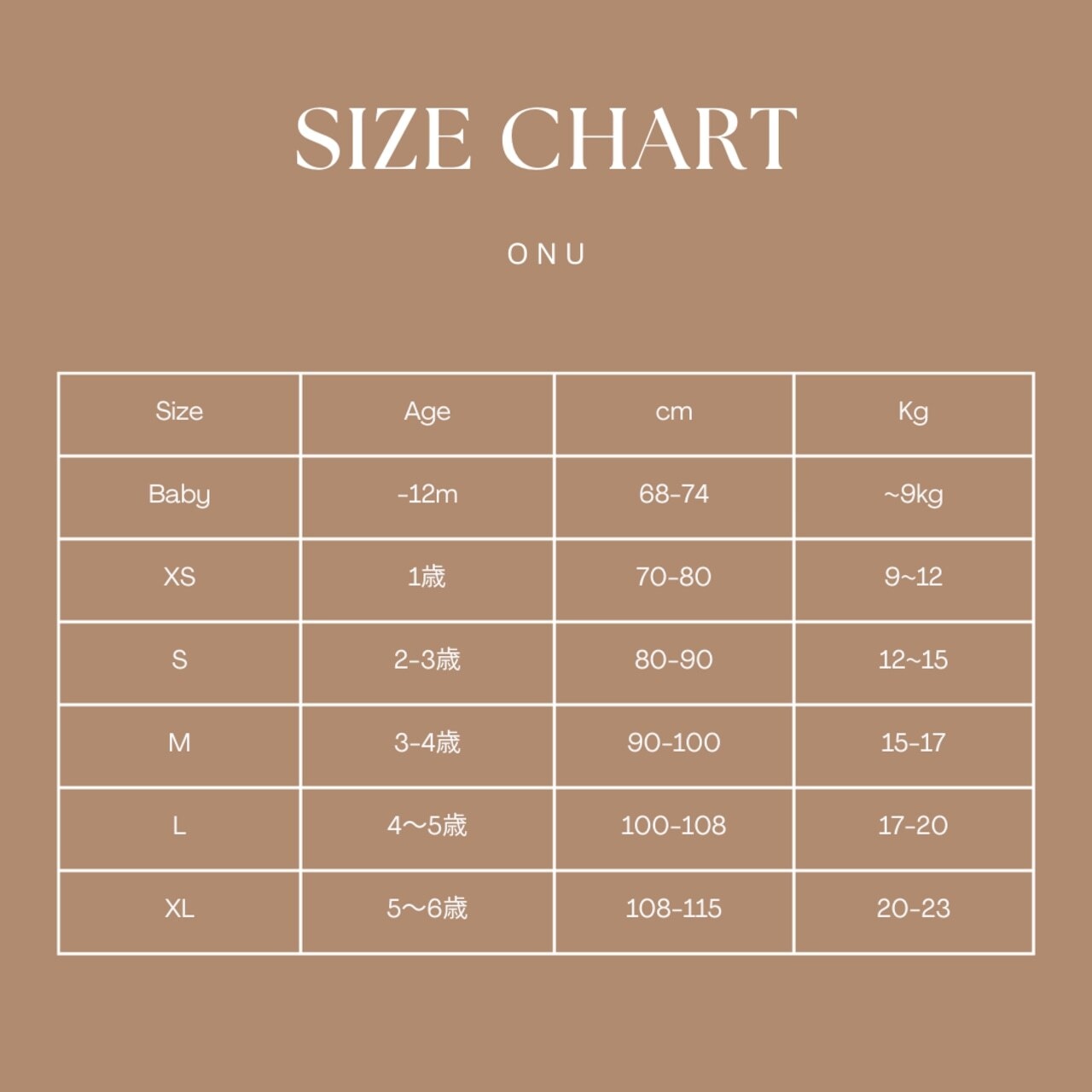 ONU 26/SS Label Top and Bottom Set