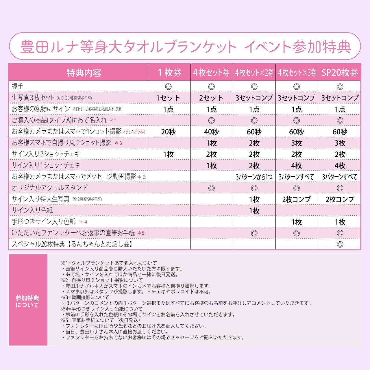 豊田ルナ等身大タオルブランケットC ※直筆サイン入り】 | ボムアイドル