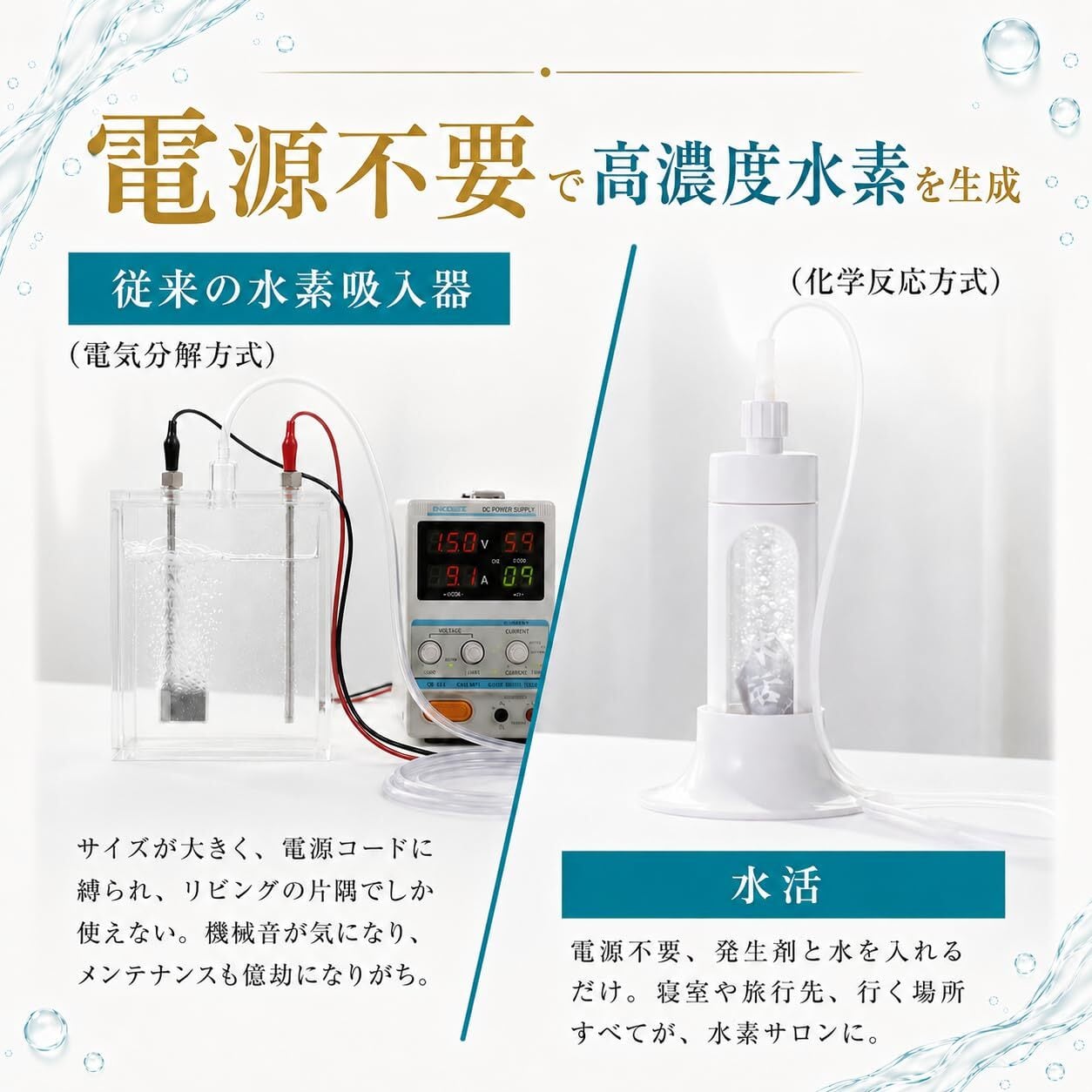 定期便】水活POWER（90パック） | 水活 公式オンラインストア
