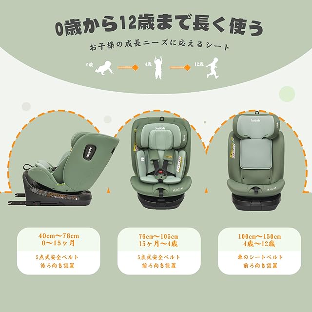 Jovikids チャイルドシート ISOFIX、 0か月~12歳頃 360°回転式 i-Size
