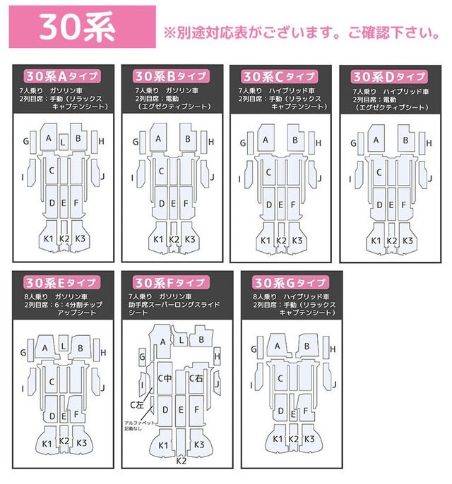 【宅配便】アルファード フロアマット 防水 レザー 合皮 40系 30系 20系 フルセット ヴェルファイア 車 マット 7人 8人 前期 後期 dz097