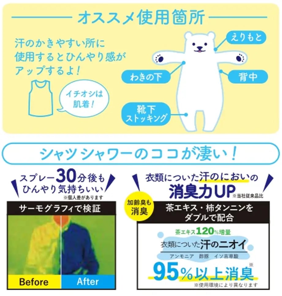 2本　シャツシャワー　ストロングレベルマックス