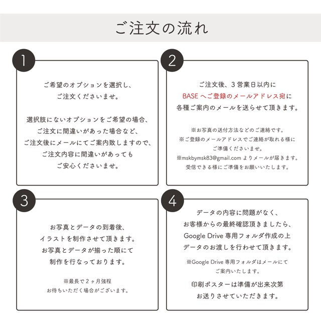 nan様専用ページ：イラストオーダー『mofu light』【L判サイズプリント付き！】