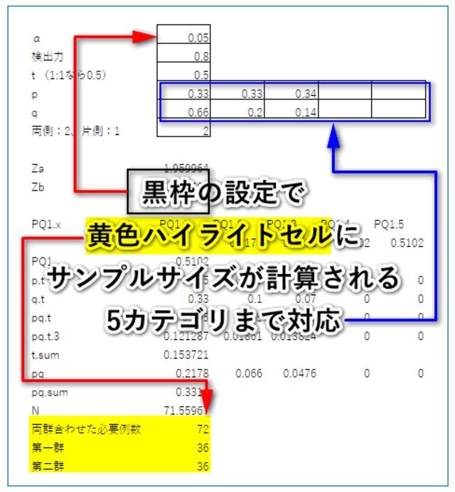 マン ホイットニーのu検定 サンプルサイズ計算 エクセルでサンプルサイズ Tker Shop マン ホイットニーのu検定 サンプルサイズ計算 エクセルでサンプルサイズ Tker Shop