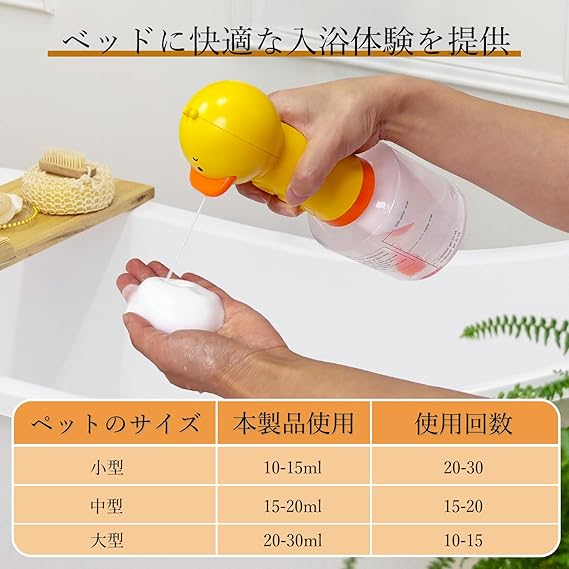 Bawagu 犬 シャンプー 泡立て器 犬用自動ソープディスペンサー