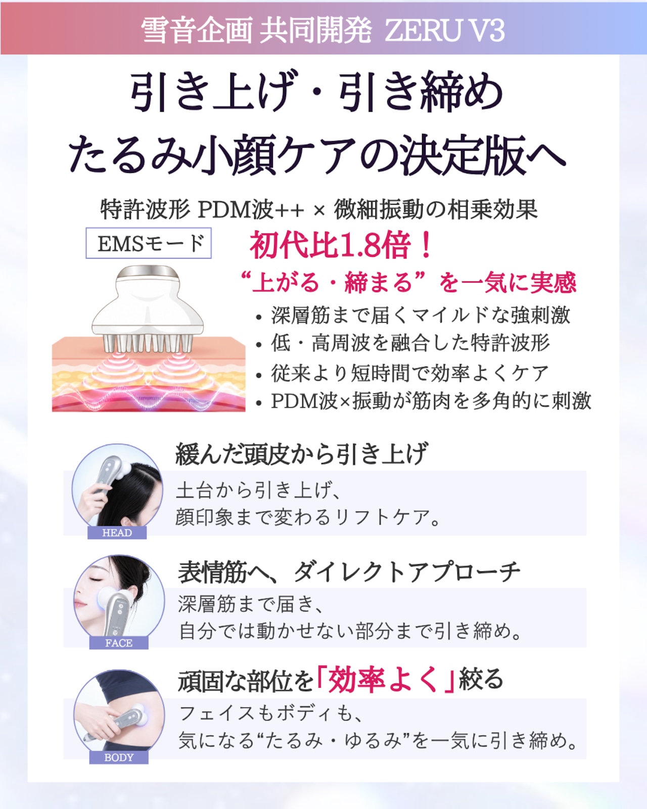 【1週間前後でお届け】美しさを引き上げる第一歩 ZERU V3 スタートセット
