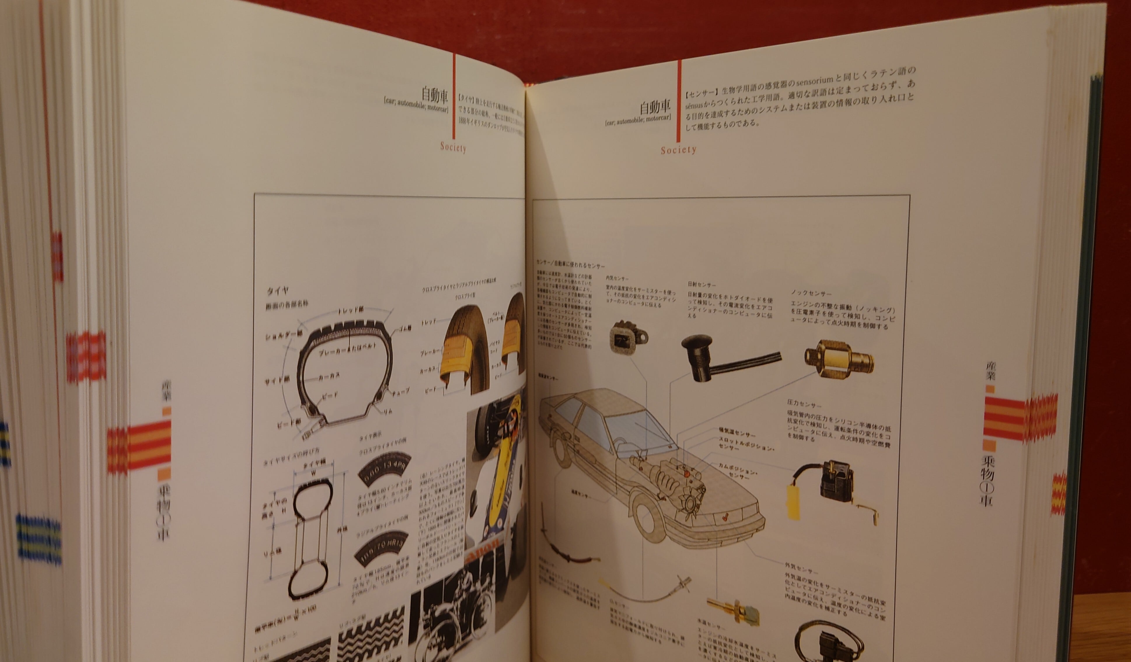 日本大百科全書 大図鑑 | 弥生坂 緑の本棚