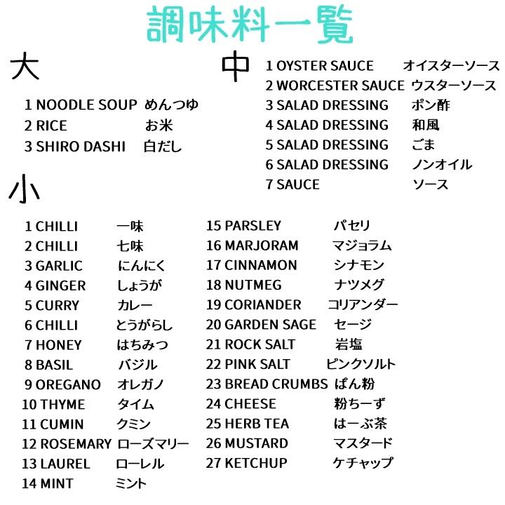 送料無料】ラベルシール 調味料 全種類セット 耐水加工 VINTAGE 087S