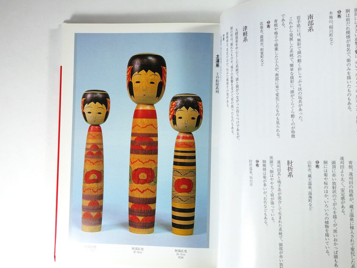 伝統工芸 東北のこけし（高井佐寿 著） | bookstore ナルダ