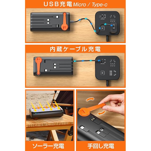 ソーラーモバイルバッテリー 手回し充電 【2025新登場 & 急速充電 ・出