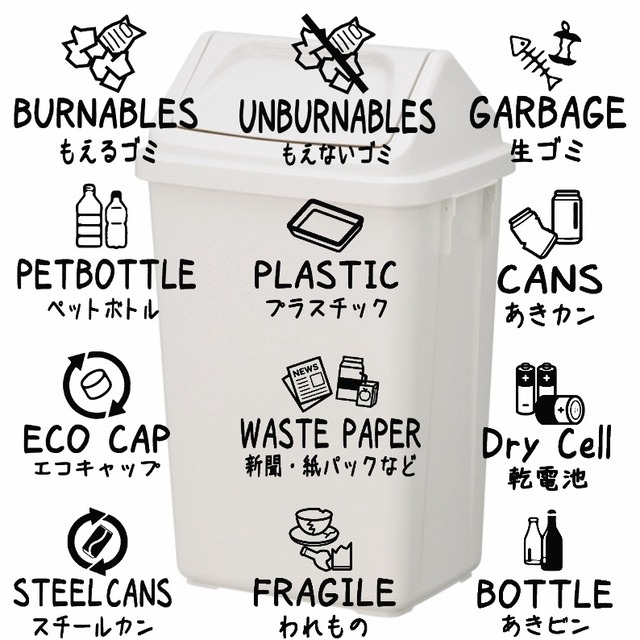 燃えるゴミ 燃えないゴミ ゴミ箱 ゴミ分別 ゴミラベル ゴミシール 送料無料 Diy インテリア 思い出屋さん 燃えるゴミ 燃えないゴミ ゴミ箱 ゴミ分別 ゴミラベル ゴミシール 送料無料 Diy インテリア 思い出屋さん