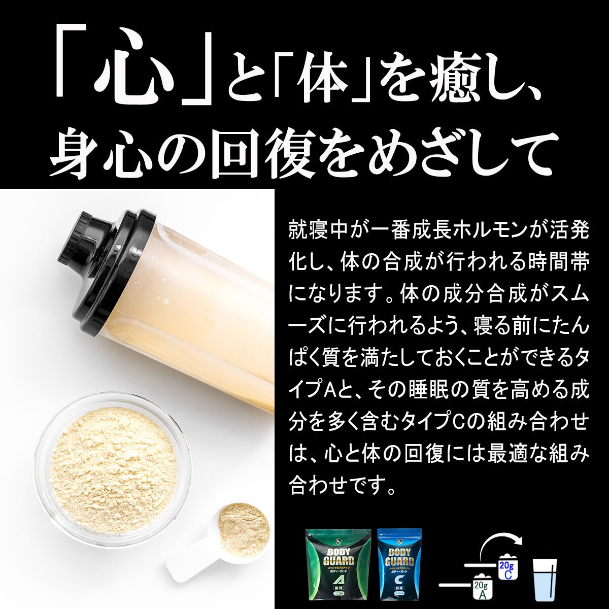 スペシャルプロテイン ボディガード3袋セット 2.2kg | NOIKA SHOP