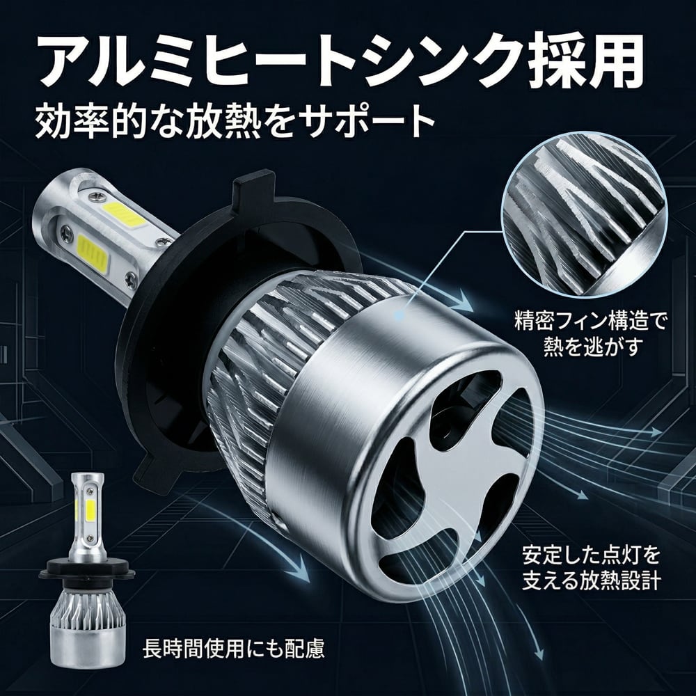タント LA600S LA610S H4 LED ヘッドライト バルブ Hi/Lo切替 6000K