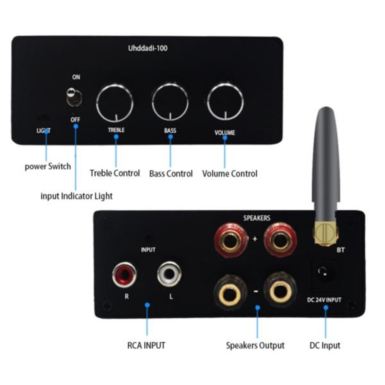 Formosa Japan オーディオ アンプ Bluetooth 5.0 ステレオ レシーバー 2 チャンネル クラス D ミニ Hi-Fi スピー Formosa Japan オーディオ アンプ Bluetooth 5.0 ステレオ レシーバー 2 チャンネル クラス D ミニ Hi-Fi スピー