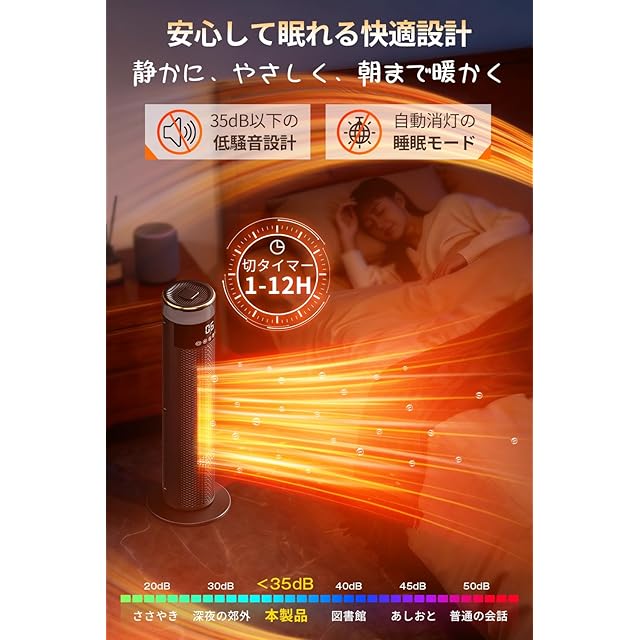 セラミックヒーター 人感センサー 首振り 大風量 速暖 ・ 加湿機能搭載