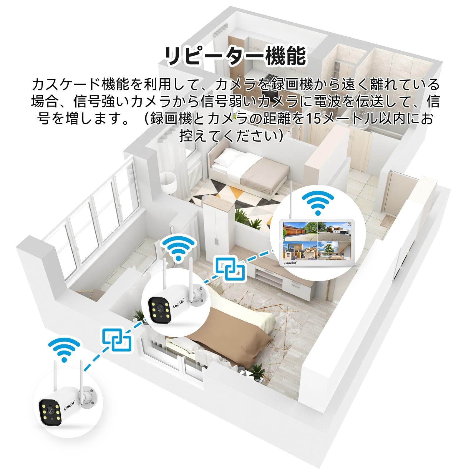 500万画素・信号強化】防犯カメラ 屋外 2台 モニター付き ワイヤレス