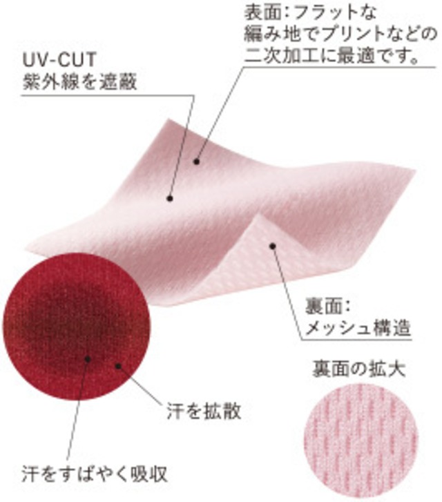 《袖口に馬》半袖ドライポロシャツ／ネイビー