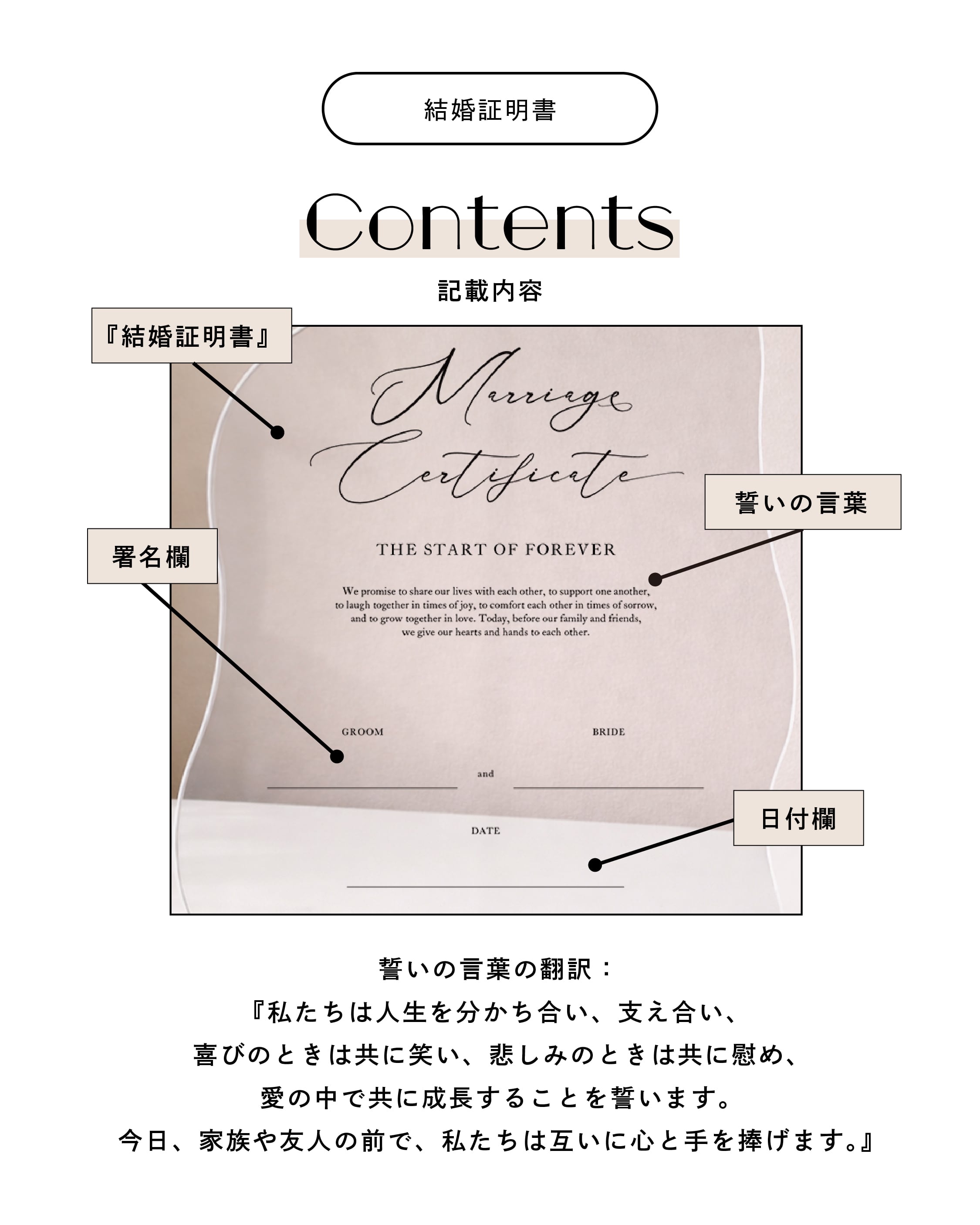 アクリル結婚証明書 | mc3 | studio POPPY | 結婚式ペーパーアイテム