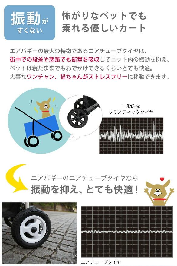 AIRBUGGY エアバギー エアーバギー ドーム2 ブレーキセット SM