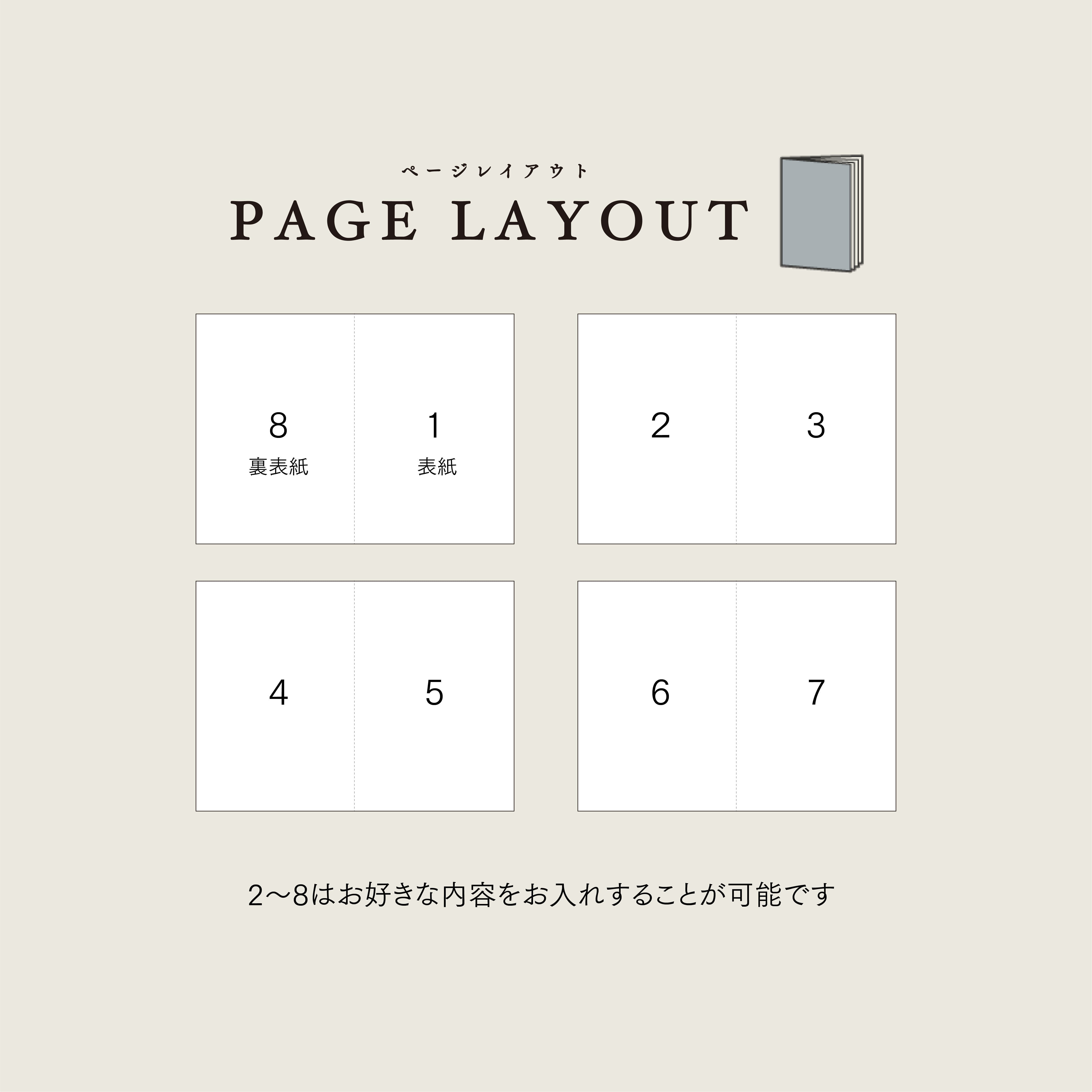 はっぴー・プロフ必読ページ プロフィールブック｜正方形｜wave｜8P #1 | HAPILY