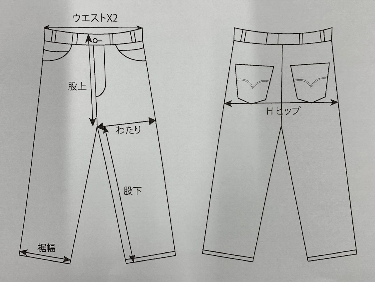 022  リーバイスLevi's 501古着USA製 1983製 #古着Levi’s501 #ビンテージデニム #copri