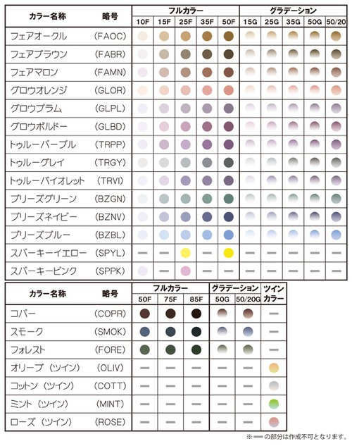 お客様予約分「度付きカラーレンズ 傷防止オプション付き」