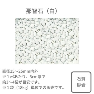 グラベルアイテム GRAVEL ITEM