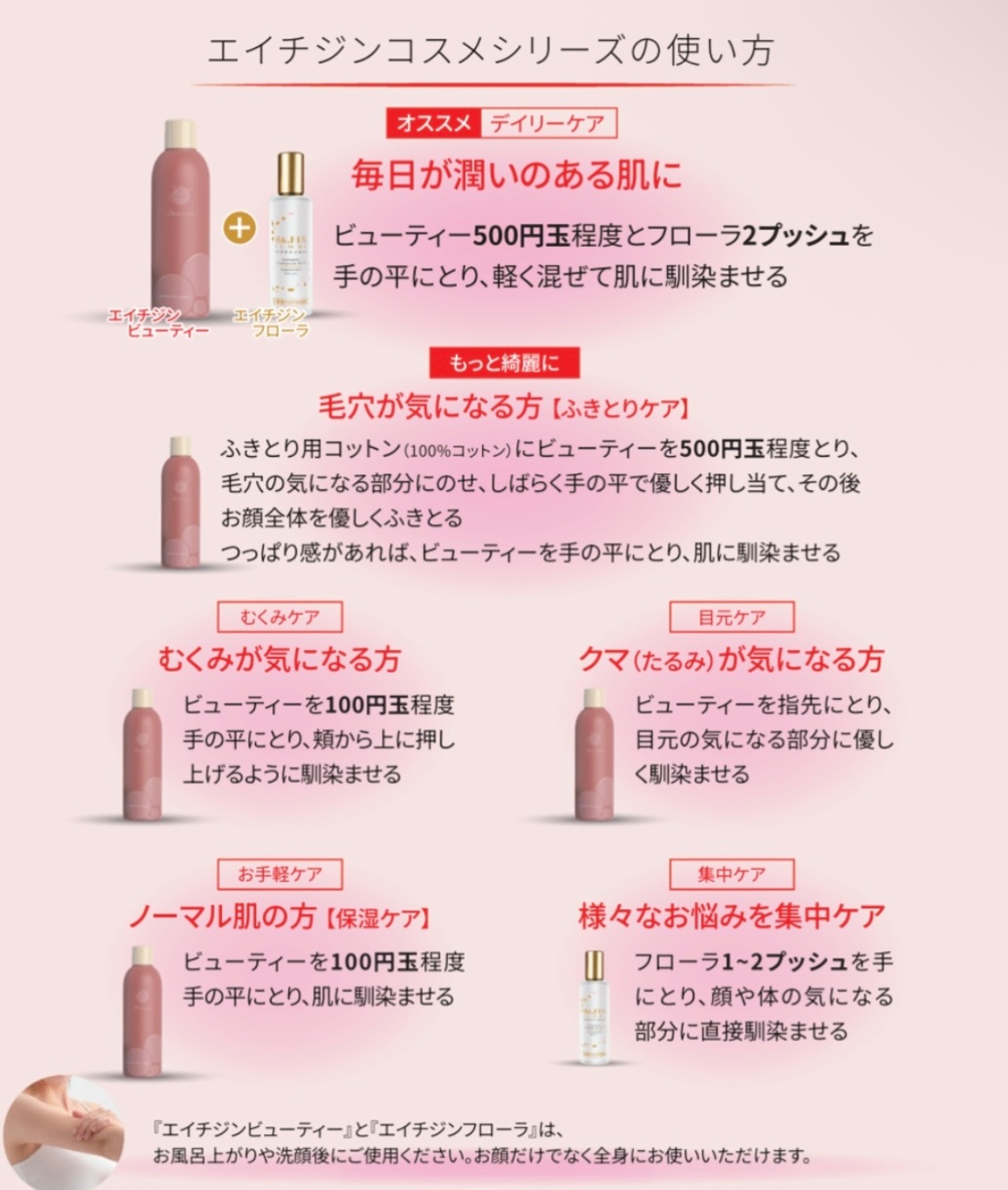 乳酸菌エイチジンフローラ 人用（60ml入り）・画像6