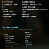 2020年式 Panasonic Let’s note LV9 第10世代Core i5 / メモリ8GB / SSD 256GB / 14インチ高解像度ビジネスノートPC