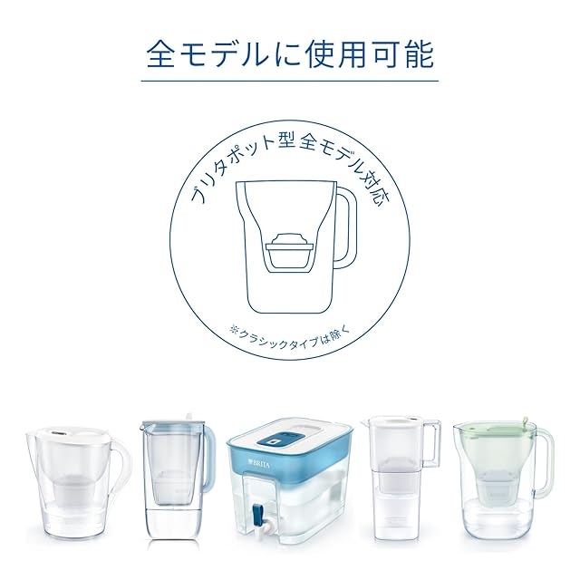 ブリタ カートリッジ 浄水器 ポット型 交換用 4個入 PFOS/PFOA除去b ブリタ カートリッジ 浄水器 ポット型 交換用 4個入 PFOS/PFOA除去試験