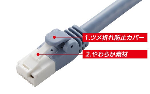 エレコム やわらかＬＡＮケーブル／ＣＡＴ６Ａ／爪折れ防止／５．０ｍ