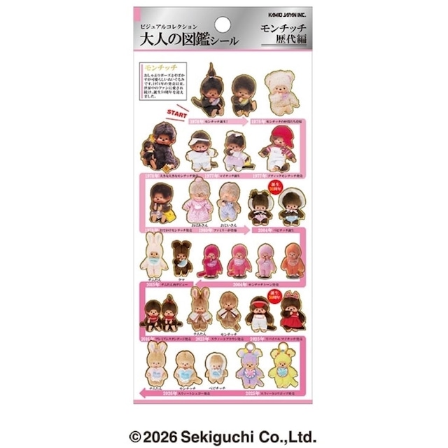 大人の図鑑シール　モンチッチ歴代