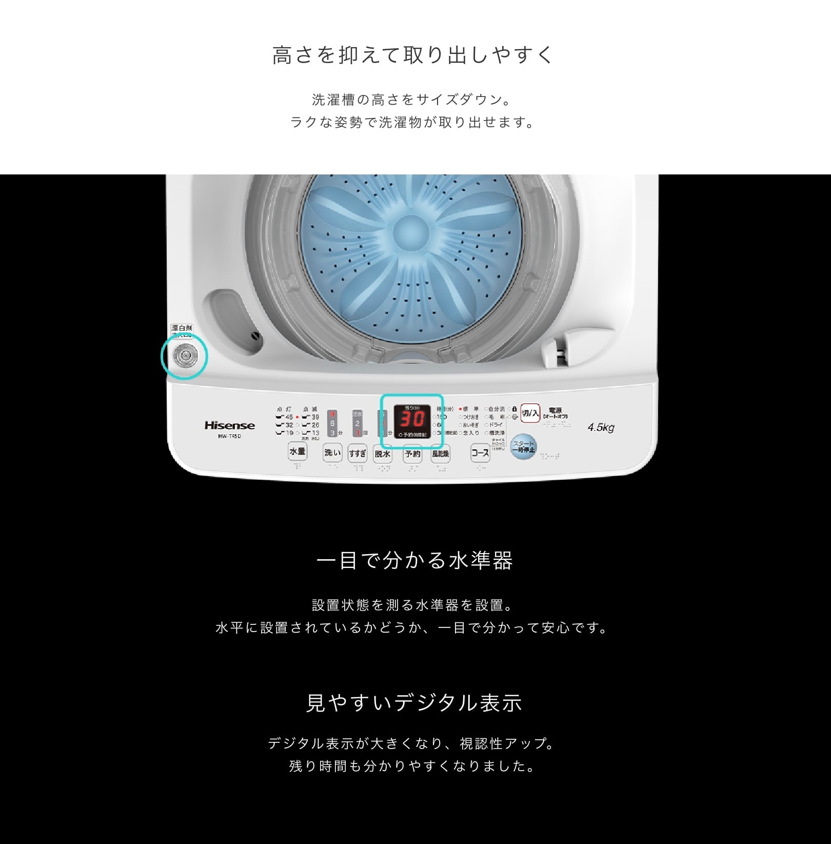2021年製 4.5kg Hisense 洗濯機 | 【WEBショップ】中村区亀島 2021年製 4.5kg Hisense 洗濯機 | 【WEBショップ】中村区亀島