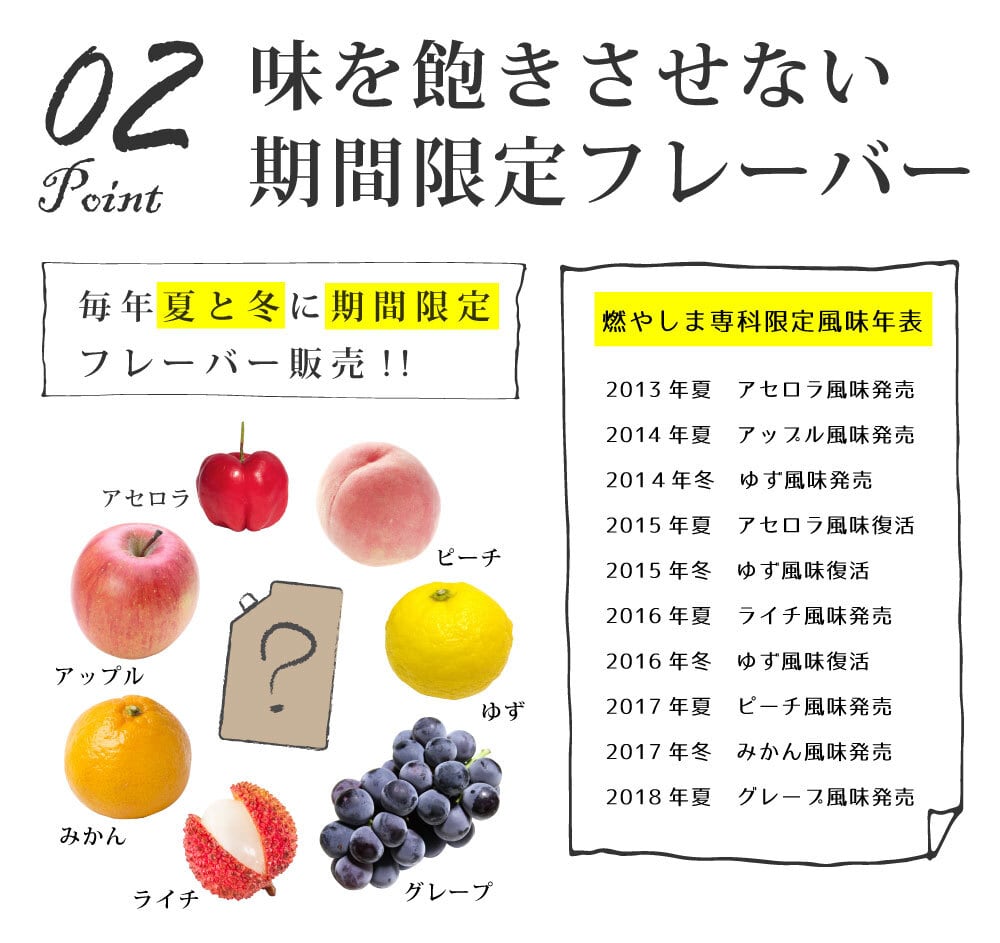 燃やしま専科 限定品ピーチ風味2セット 燃やしま専科 限定品ピーチ風味
