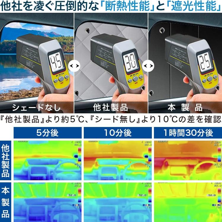新型 レヴォーグ VN5型 カーテン サンシェード 車中泊 グッズ 断熱