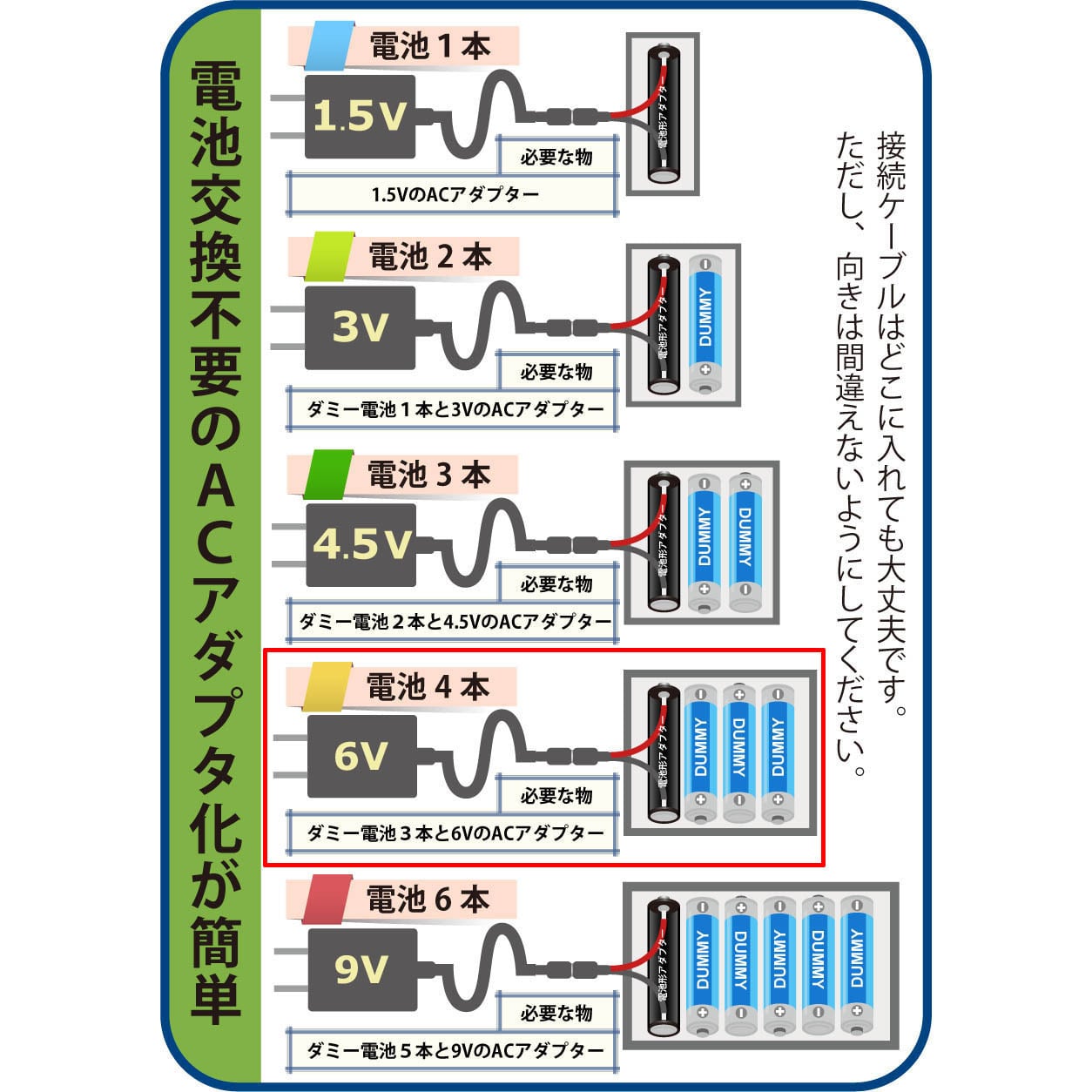 単3電池×4本用 ACアダプター接続ケーブル 1mセット品 [TAN3X4-R1M