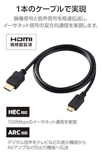 mini HDMI - HDMI変換ケーブル （1m）